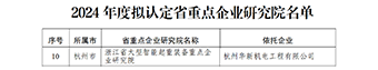 華新機(jī)電獲評(píng)浙江省重點(diǎn)企業(yè)研究院、省企業(yè)技術(shù)中心